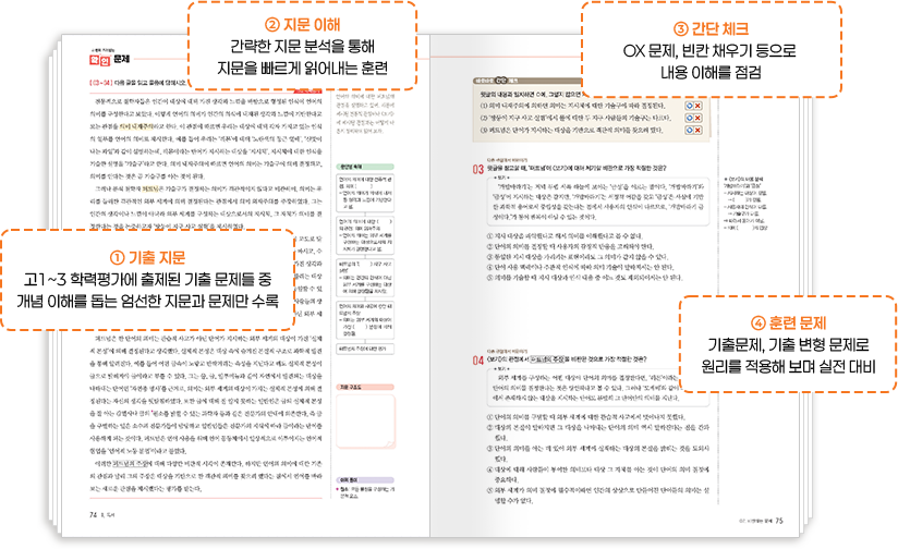 1. 기출 지문: 고1~3 학력평가에 출제된 기출 문제들 중 개념 이해를 돕는 엄선한 지문과 문제만 수록, 2. 지문 이해: 간략한 지문 분석을 통해 지문을 빠르게 읽어내는 훈련, 3. 간단 체크: OX 문제, 빈칸 채우기 등으로 내용 이해를 점검, 4. 훈련 문제: 기출문제, 기출 변형 문제로 원리를 적용해 보며 실전 대비